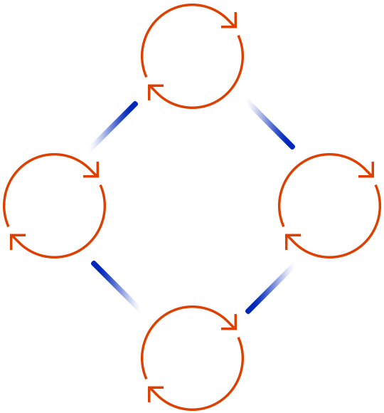https://auditeos.de/wp-content/uploads/2020/08/tc_scheme.png
